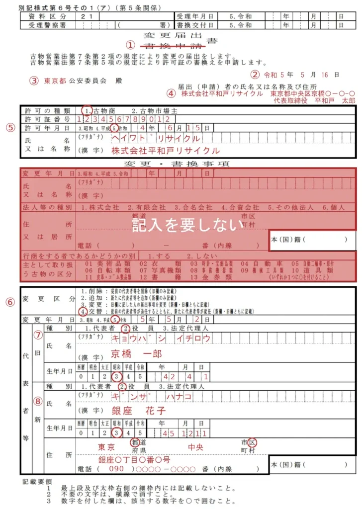 古物商の役員が交替する場合の変更届書記入例