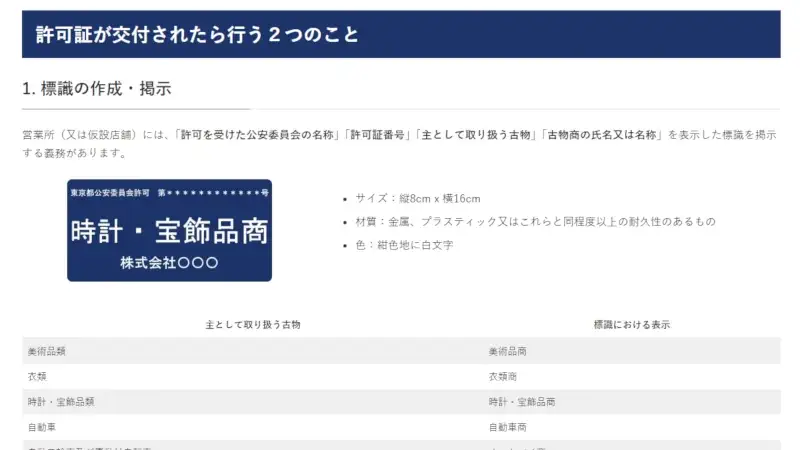 古物営業ガイド：営業に向けての準備